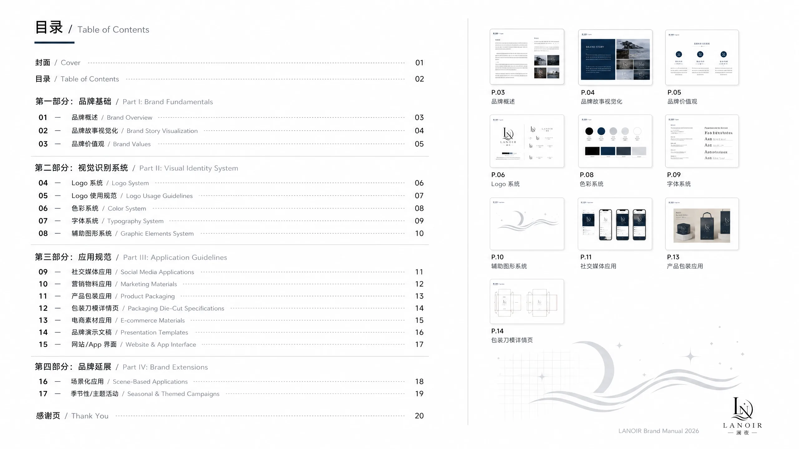 P.02 目录 / Table of Contents