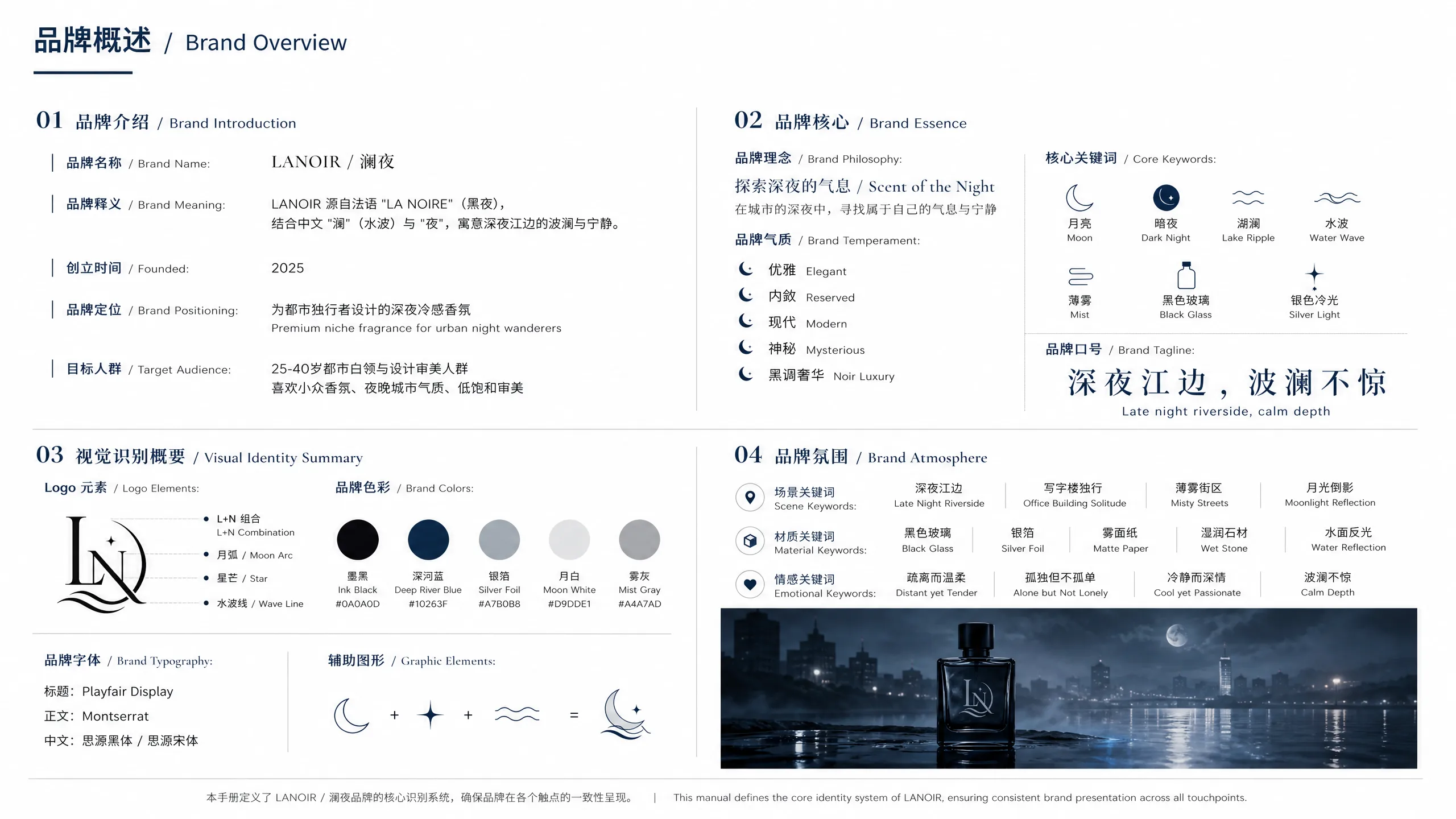 P.03 品牌概述 / Brand Overview
