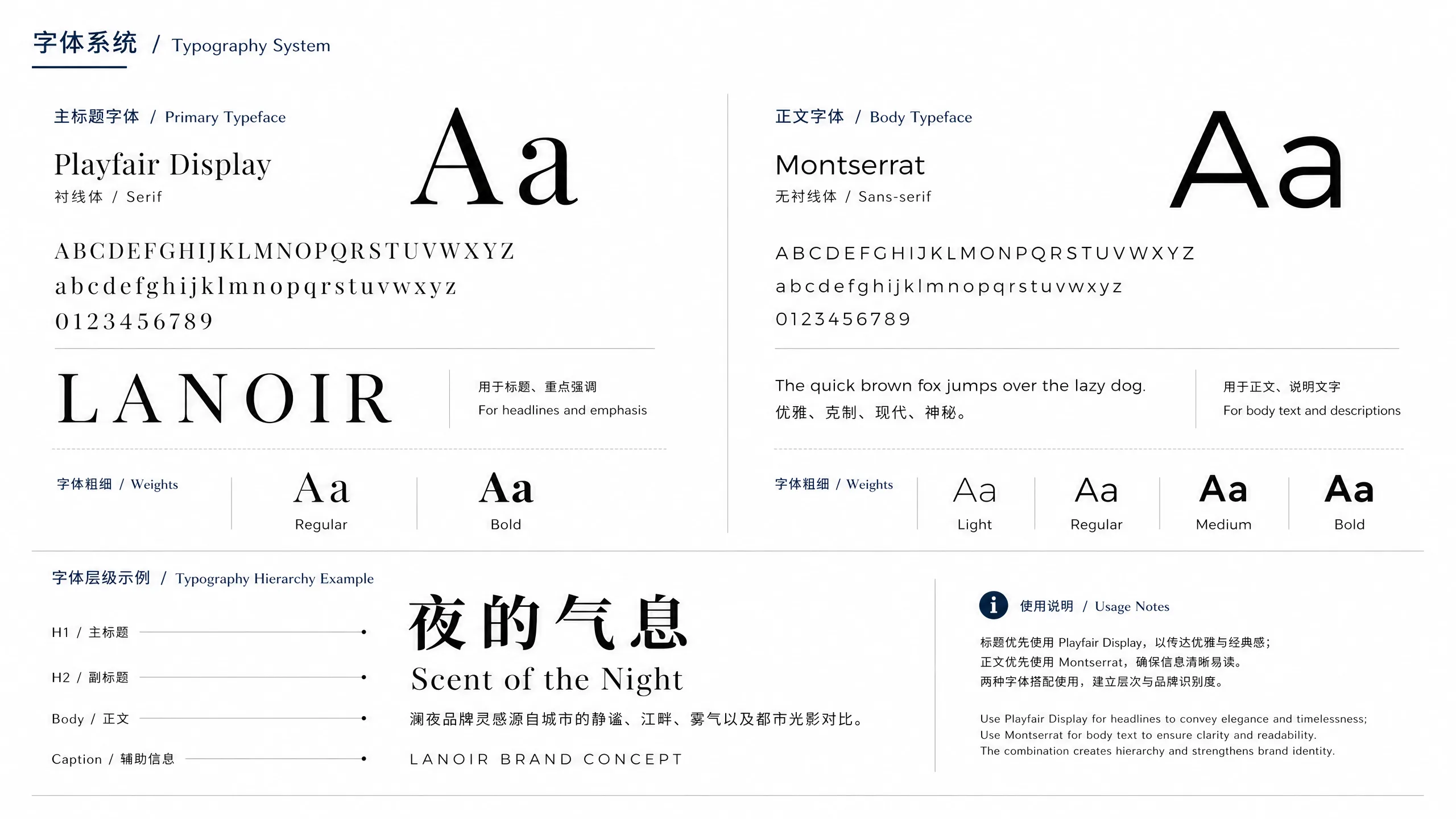P.09 字体系统 / Typography System