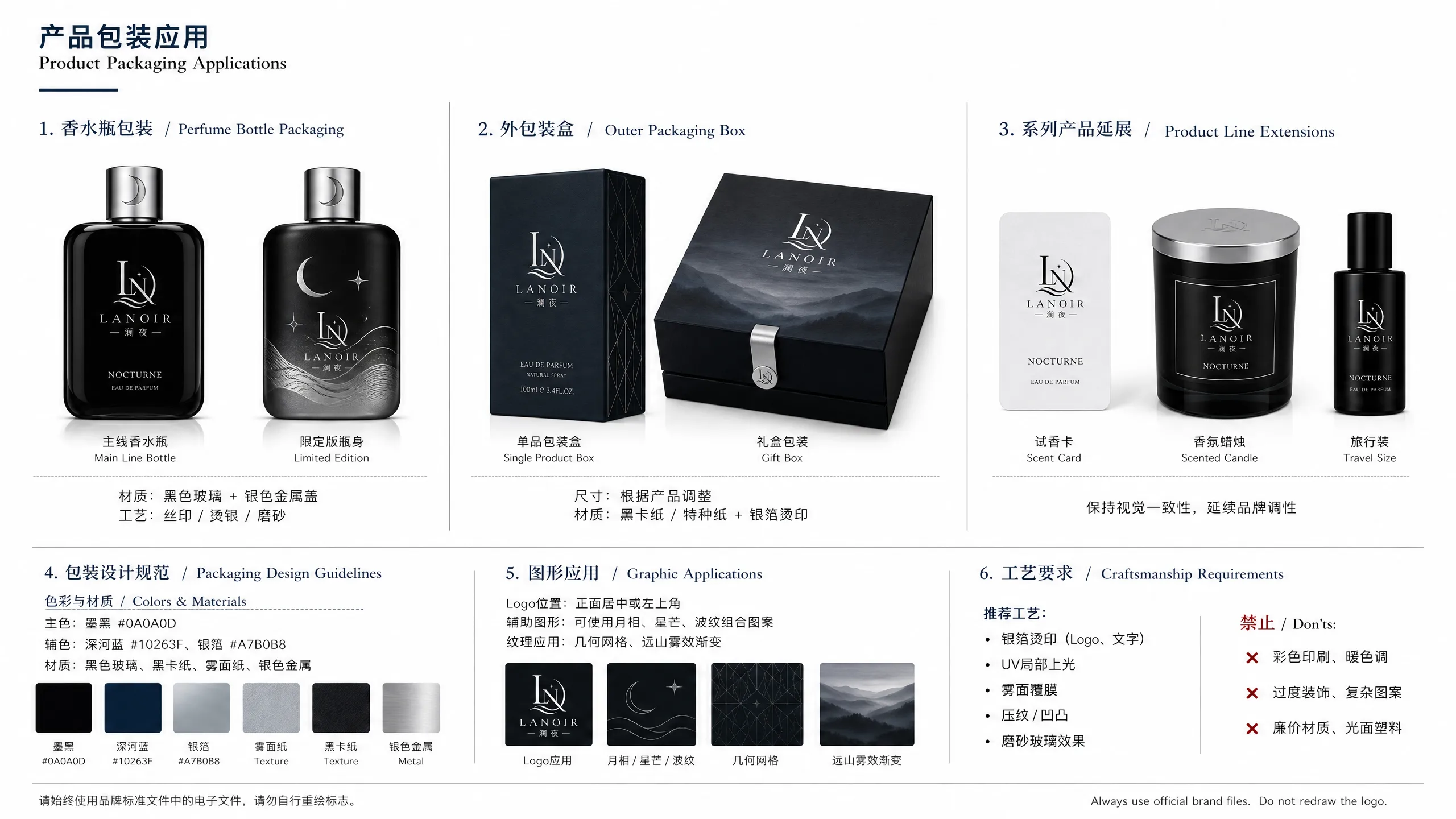 P.13 产品包装应用 / Product Packaging