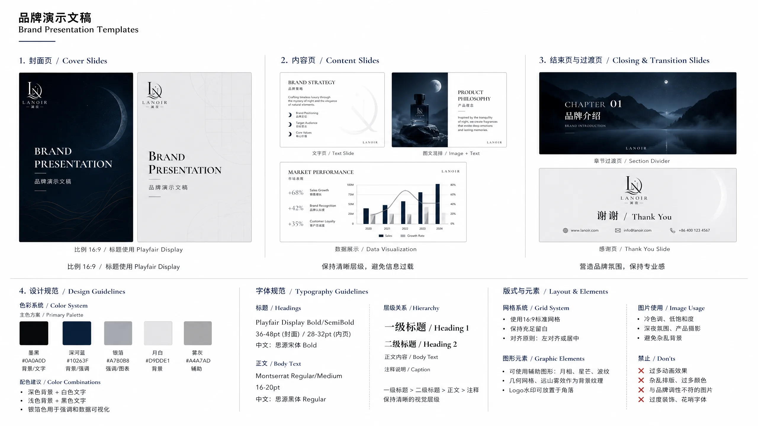 P.16 品牌演示文稿 / Presentation Templates